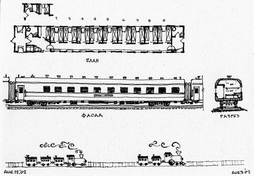 Train Car Drawing